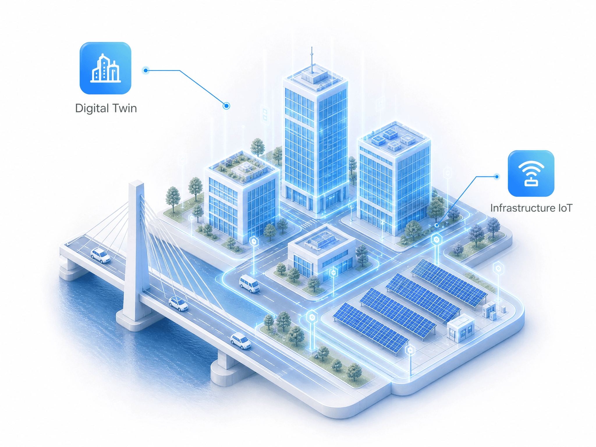 Smart city and infrastructure